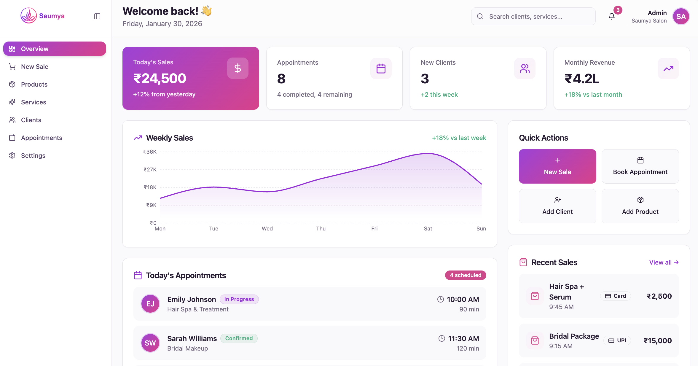 Saumya Dashboard Preview
